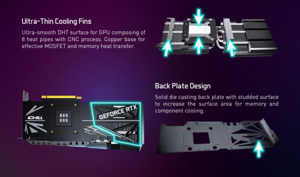 VGA Inno3d GEFORCE RTX 3090 ICHILL X3 VGA Inno3d GEFORCE RTX 3090 ICHILL X3