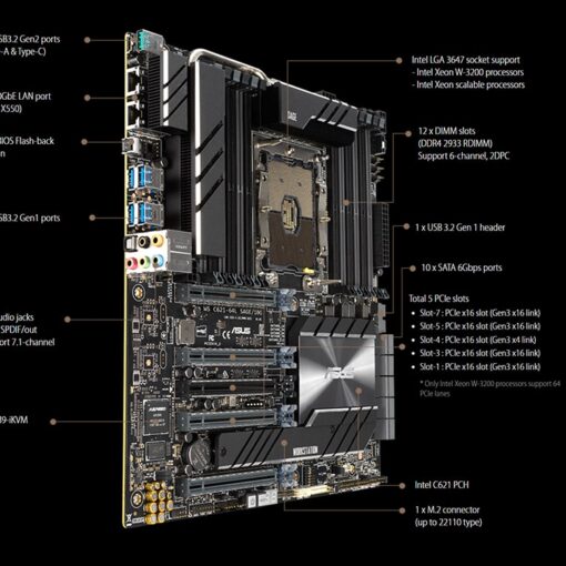 Mainboard Asus PRO WS C621-64L SAGE/10G Phong Vũ Kinh Bắc