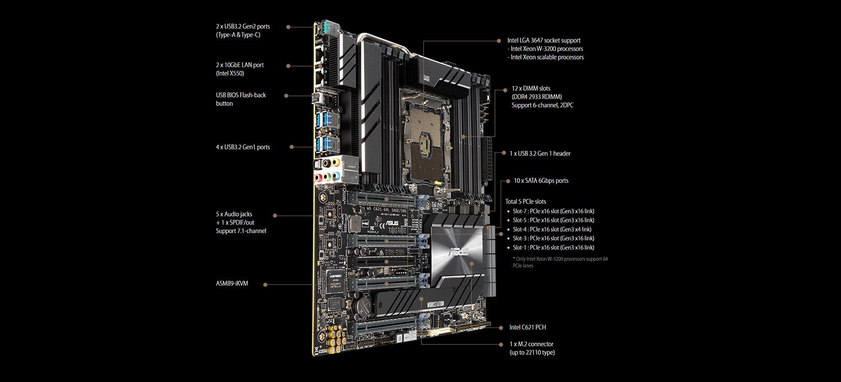 Mainboard Asus PRO WS C621-64L SAGE/10G Phong Vũ Kinh Bắc