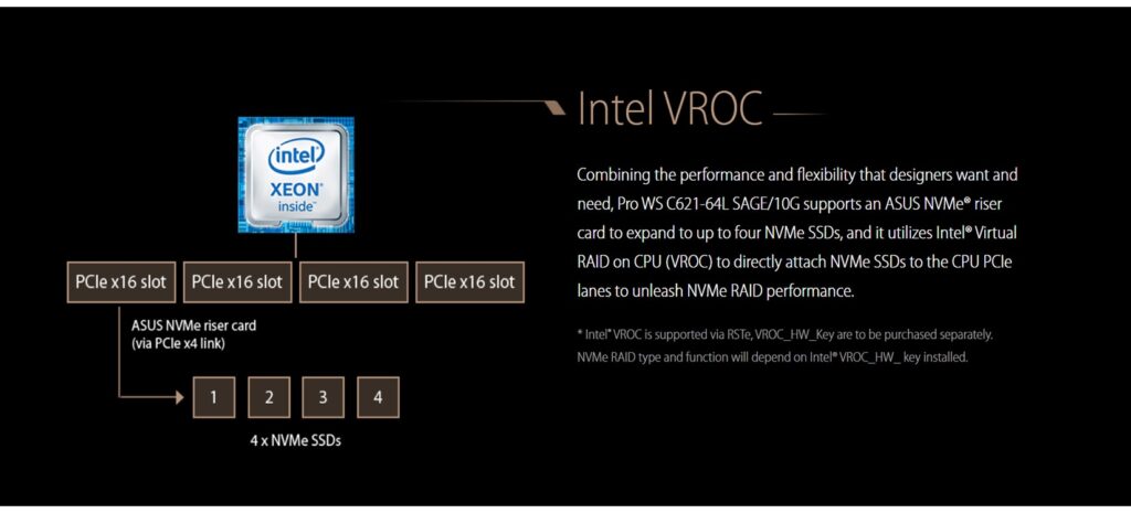 Mainboard Asus PRO WS C621-64L SAGE/10G Mainboard Asus PRO WS C621-64L SAGE/10G