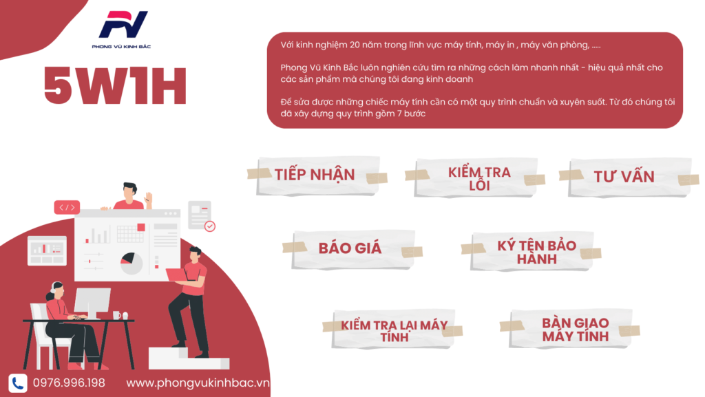 QUY TRÌNH SỬA MÁY TÍNH TẠI BẮC NINH