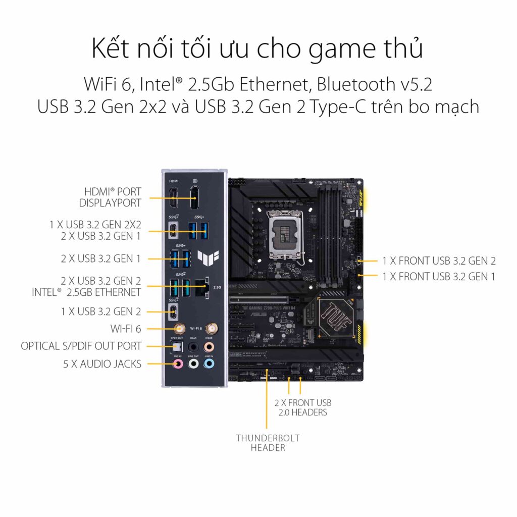 Mainboard Asus TUF GAMING Z790-PLUS DDR4 Mainboard Asus TUF GAMING Z790-PLUS DDR4