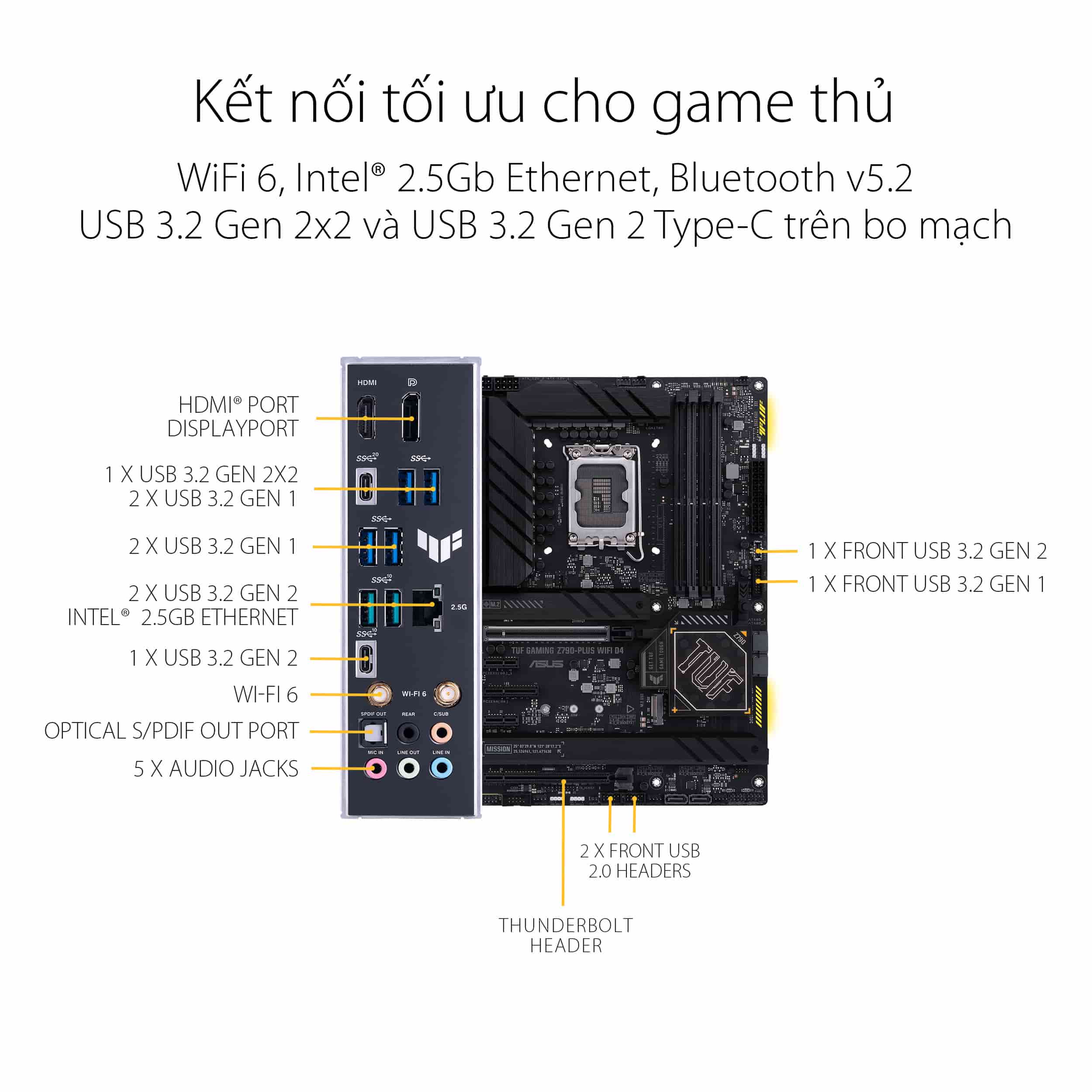 Mainboard Asus TUF GAMING Z790-PLUS DDR4 Phong Vũ Kinh Bắc
