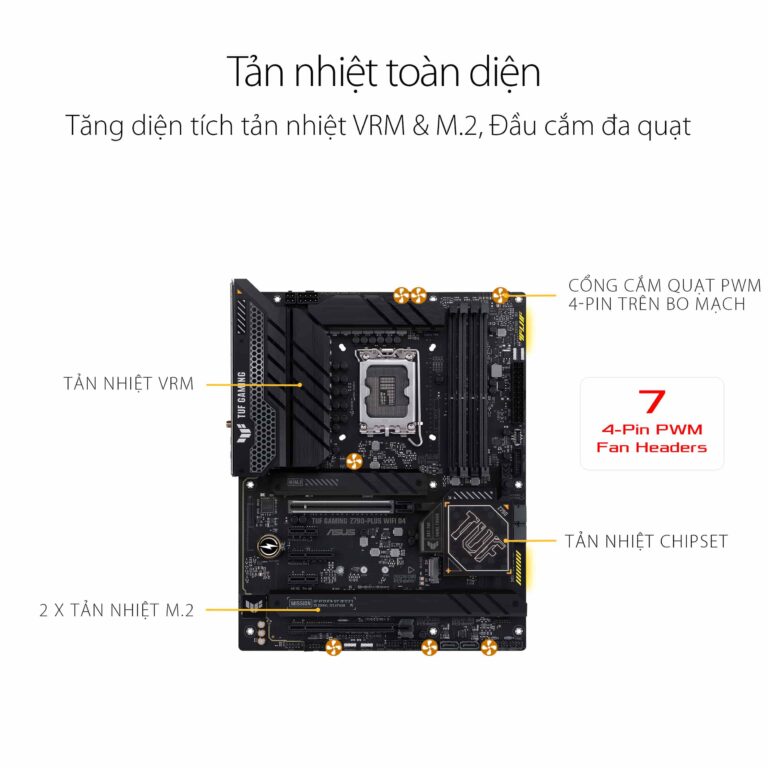 Mainboard Asus TUF GAMING Z790-PLUS DDR4 Phong Vũ Kinh Bắc