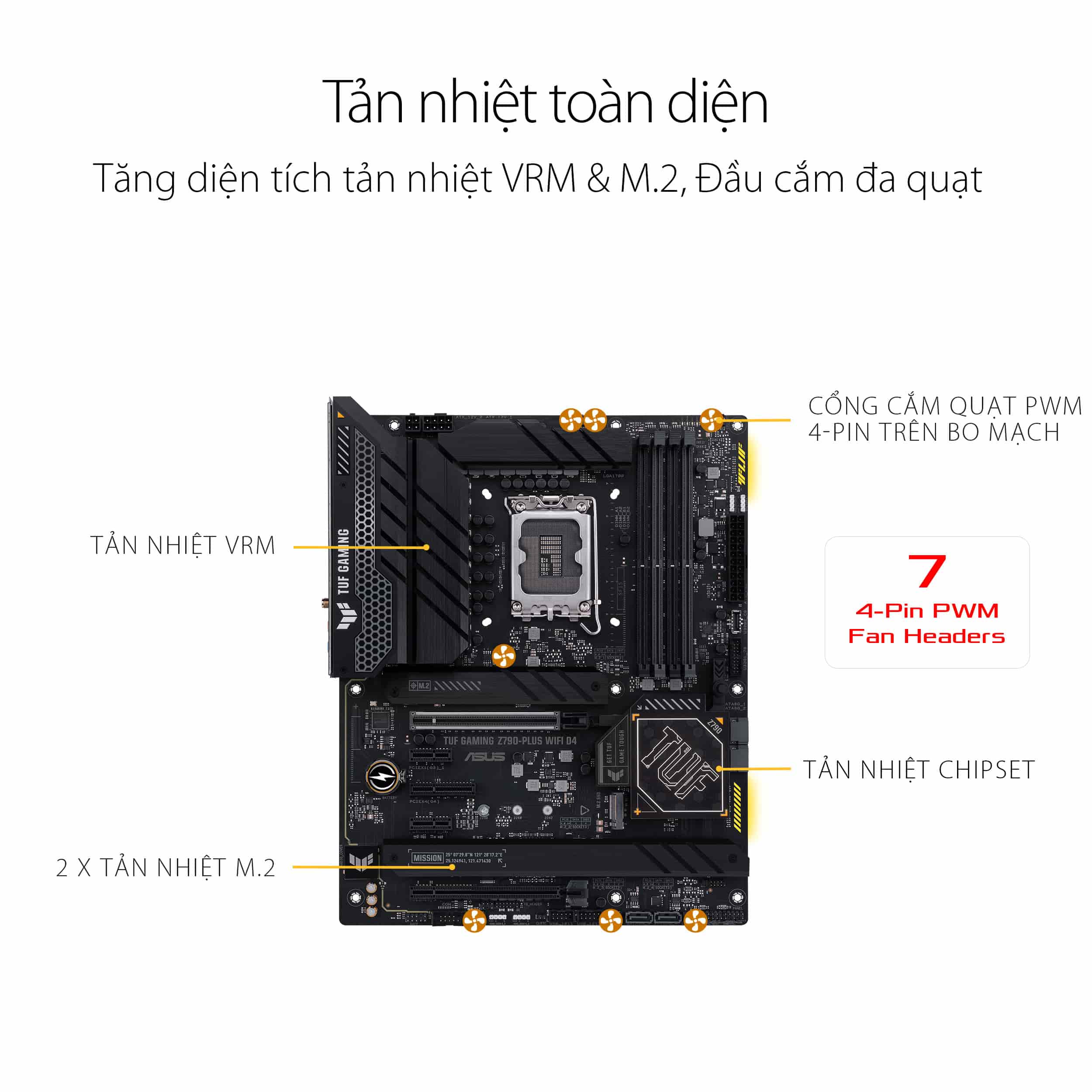 Mainboard Asus TUF GAMING Z790-PLUS DDR4 Phong Vũ Kinh Bắc