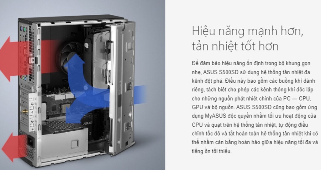 Máy tính để bàn đồng bộ Asus S500SD-312100037W Máy tính để bàn đồng bộ Asus S500SD-312100037W