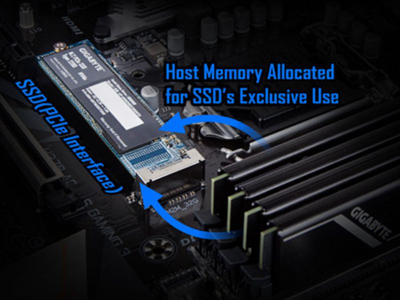 Ổ cứng SSD GIGABYTE M2 2280 256GB NVMe GEN 3x4(GP-GSM2NE3256GNTD)