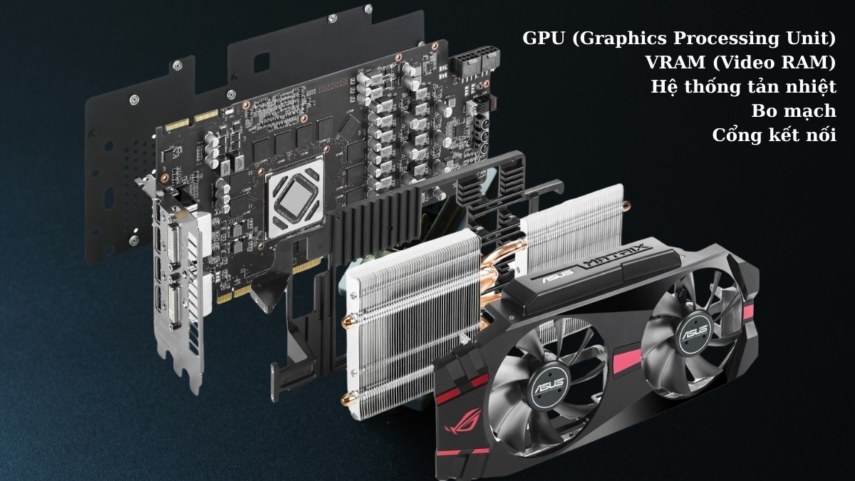 So sánh card onboard vs card rời về độ ổn định 1 So sánh card onboard vs card rời về độ ổn định