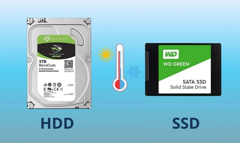 SSD 1TB vs 2TB Nên mua dung lượng nào cho PC? 3 SSD 1TB vs 2TB Nên mua dung lượng nào cho PC?