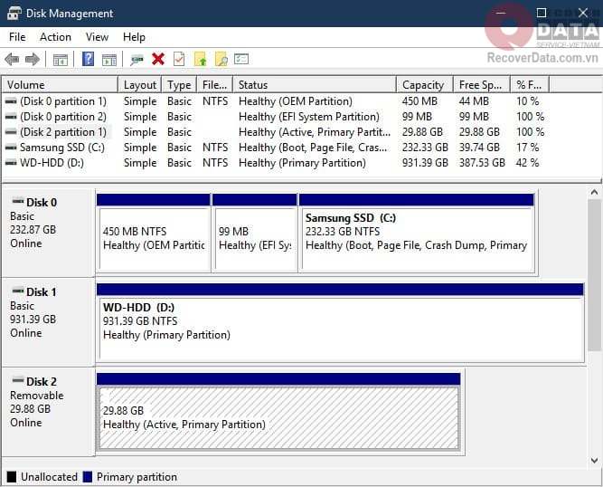 Xử lý lỗi Windows không nhận driver phần cứng 3 Xử lý lỗi Windows không nhận driver phần cứng